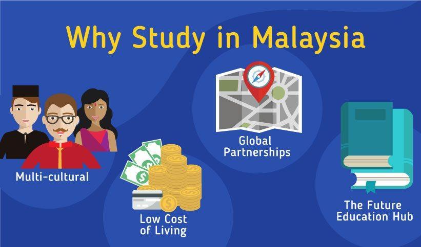Malaysia campus 5